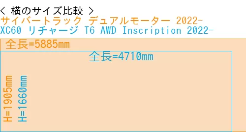 #サイバートラック デュアルモーター 2022- + XC60 リチャージ T6 AWD Inscription 2022-